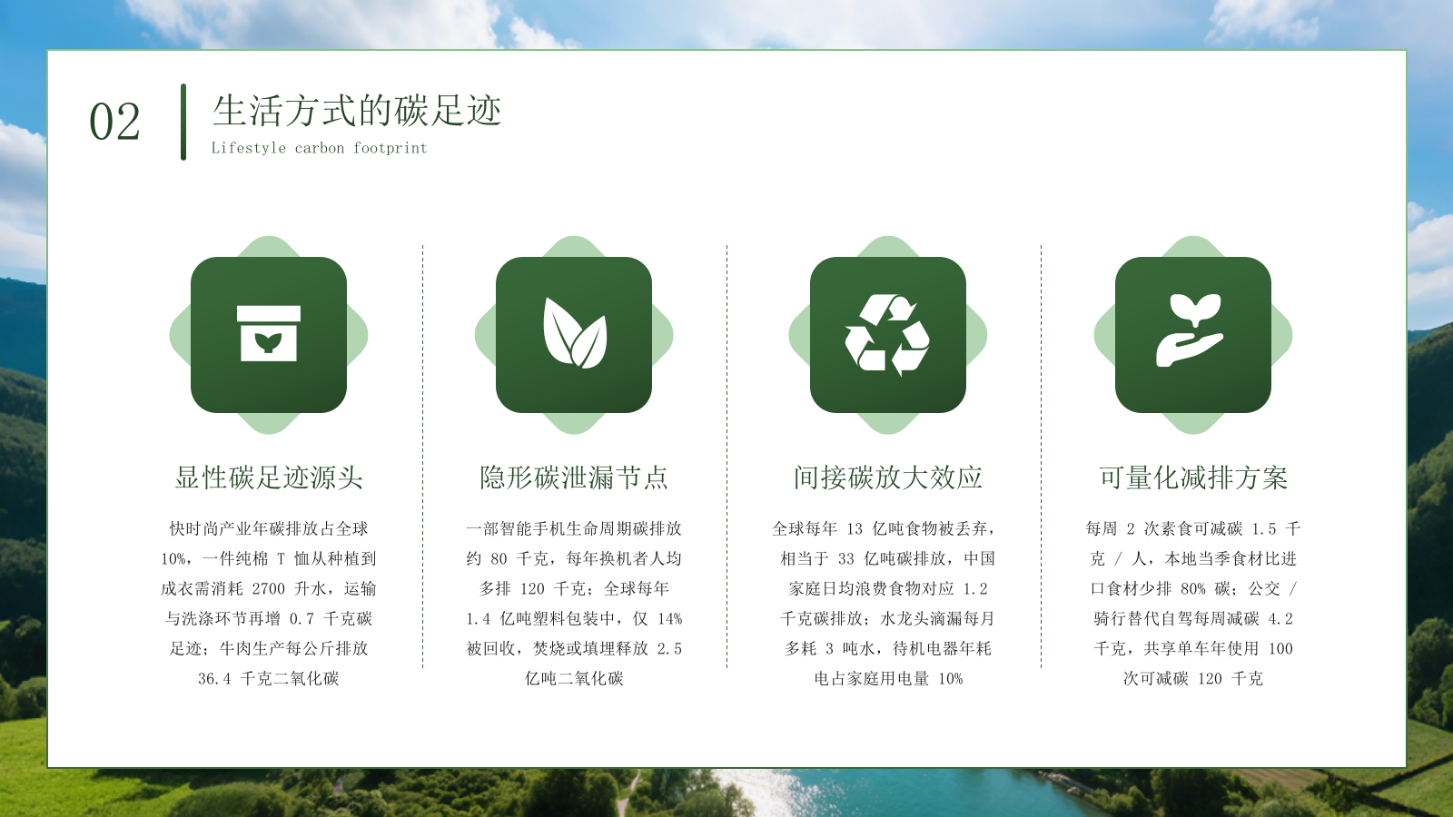 绿色商务绿水青山就是金山银山低碳环保PPT模板.pptx_第9页