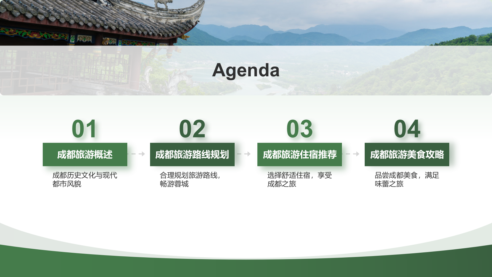 绿色摄影风旅游出行计划旅游攻略PPT模板.pptx_第2页