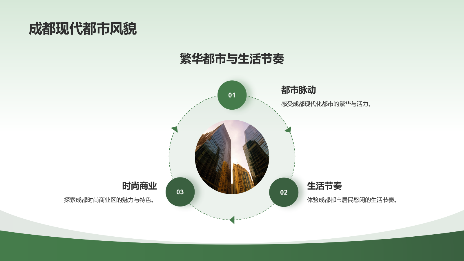 绿色摄影风旅游出行计划旅游攻略PPT模板.pptx_第5页