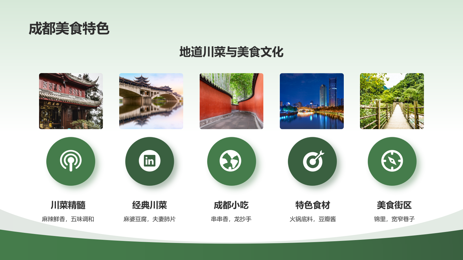 绿色摄影风旅游出行计划旅游攻略PPT模板.pptx_第6页