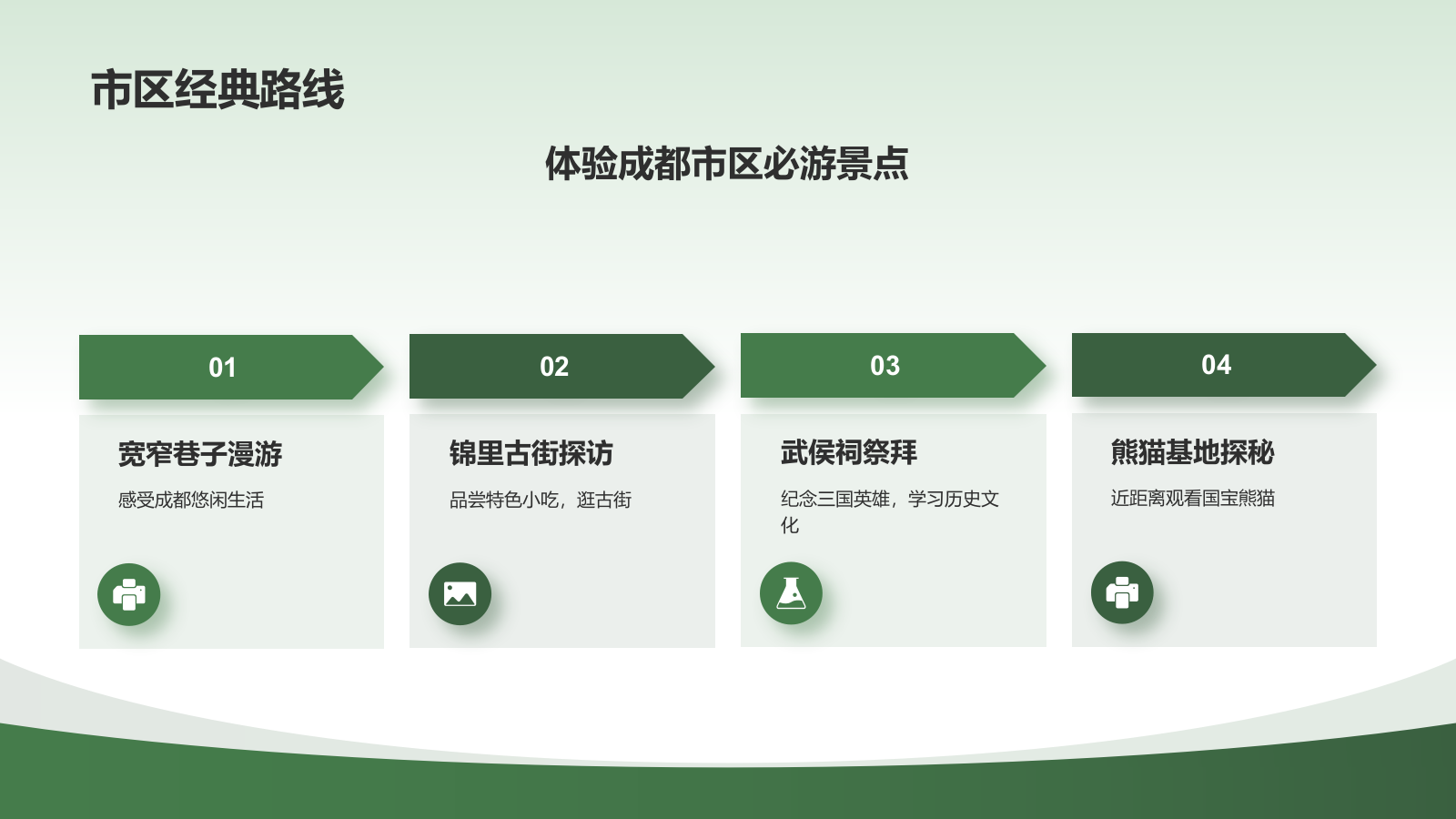 绿色摄影风旅游出行计划旅游攻略PPT模板.pptx_第9页