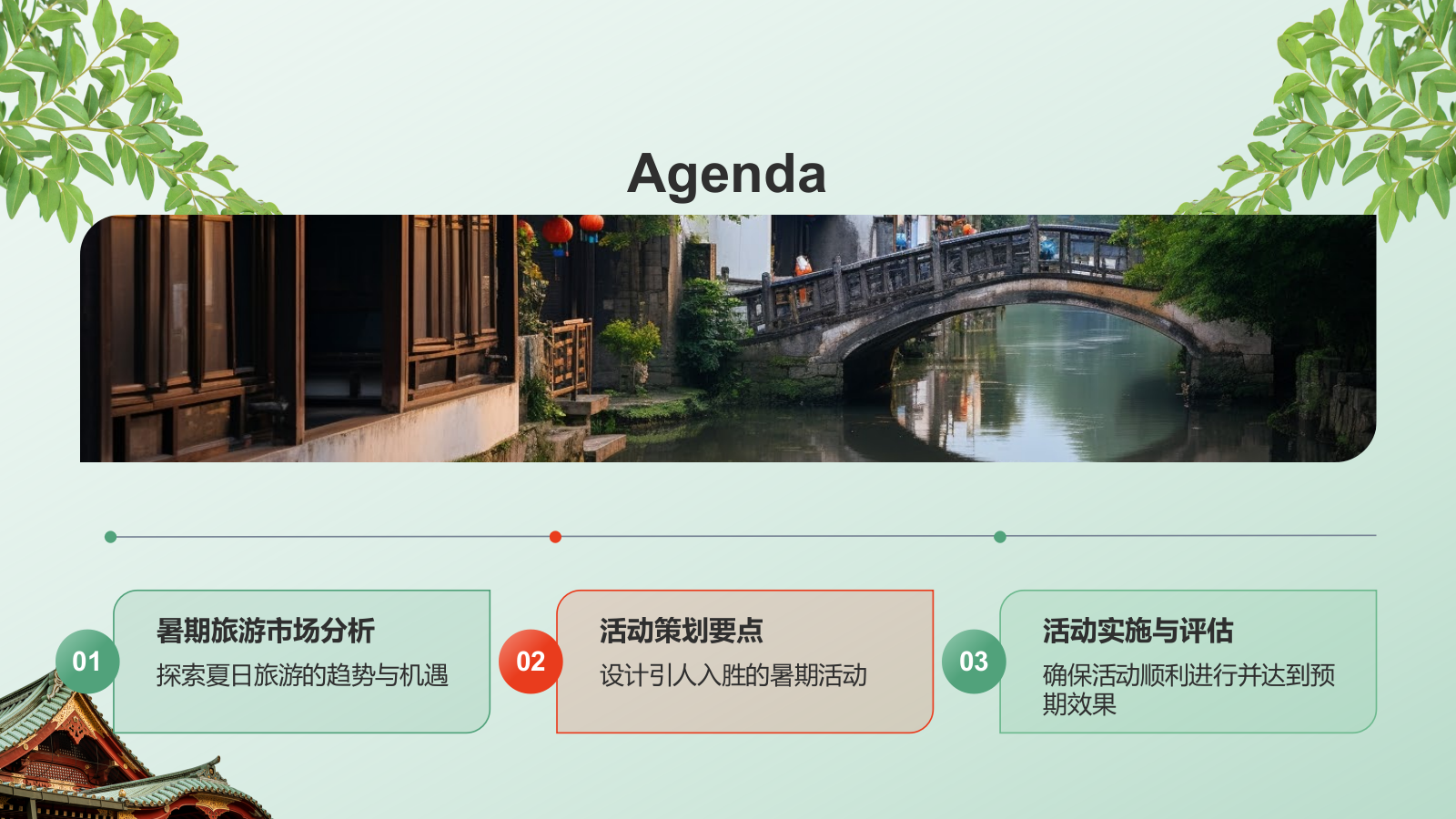 绿色摄影风暑期旅游PPT模板.pptx_第2页
