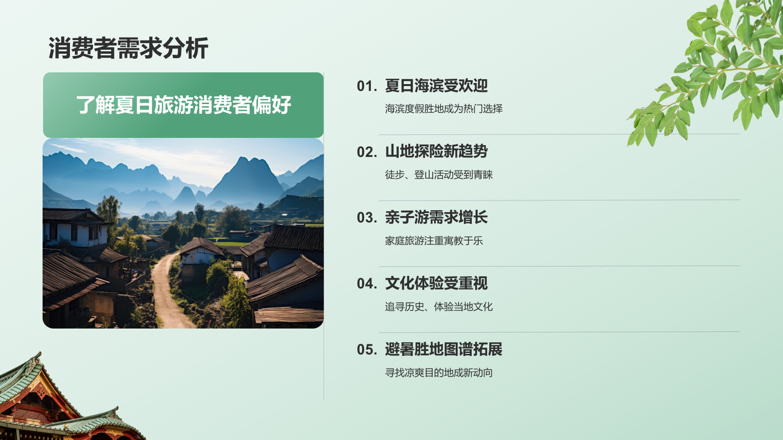 绿色摄影风暑期旅游PPT模板.pptx_第4页