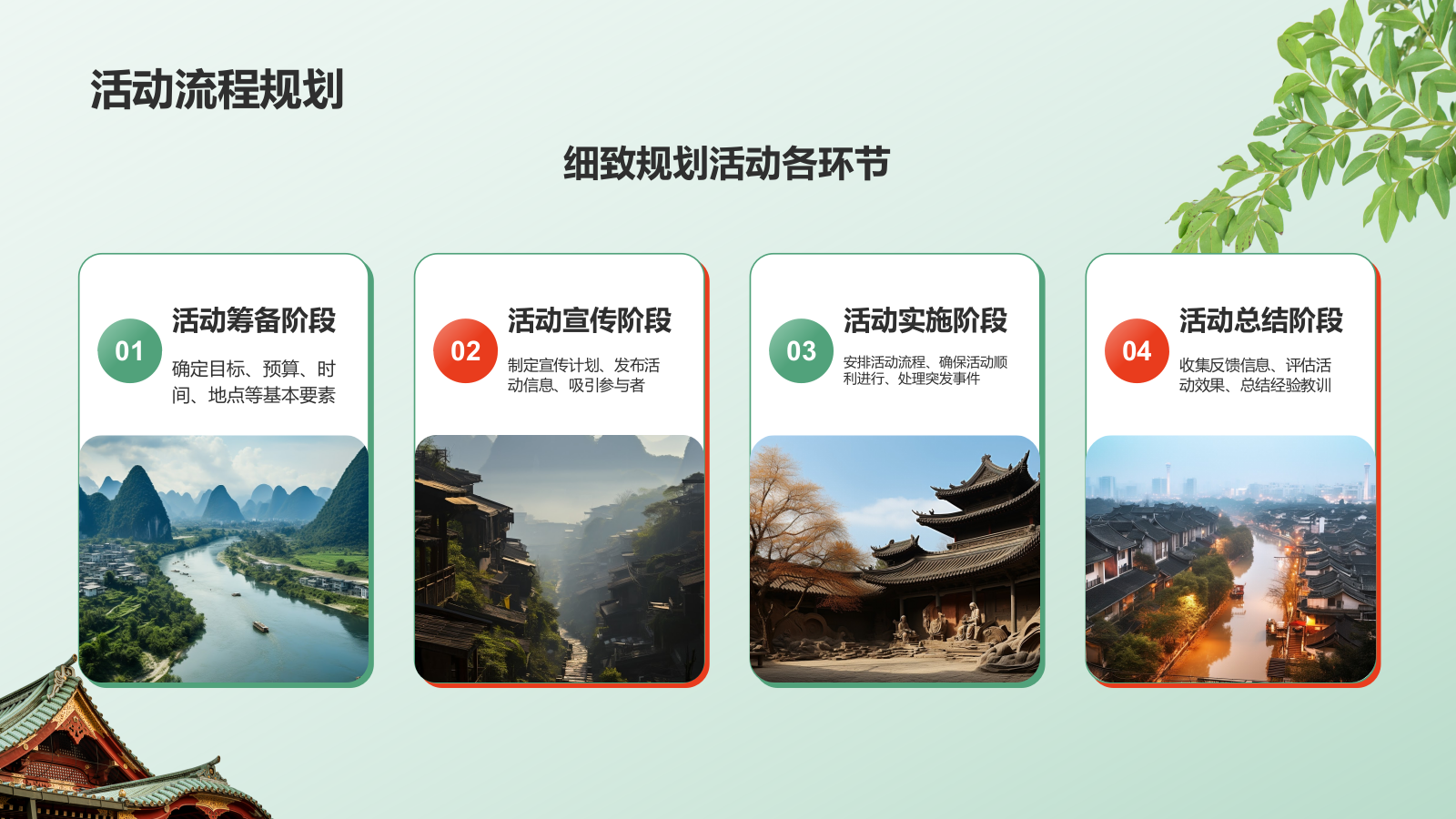 绿色摄影风暑期旅游PPT模板.pptx_第9页