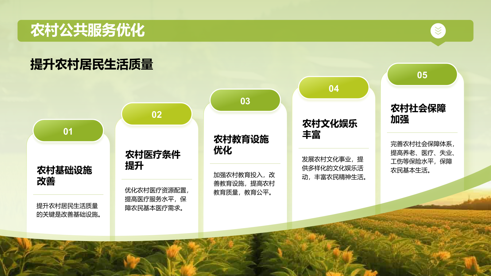 绿色摄影风乡村振兴PPT模板.pptx_第10页