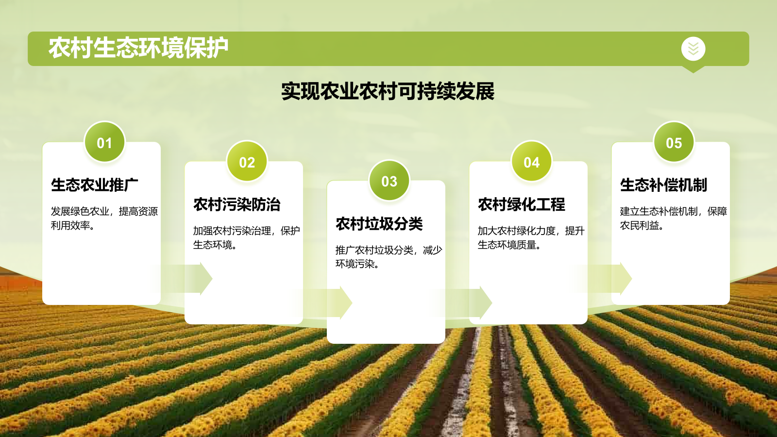 绿色摄影风乡村振兴PPT模板.pptx_第9页