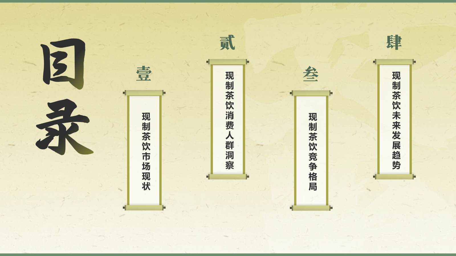 绿色手绘风2024年现制茶饮报告PPT.pptx_第2页