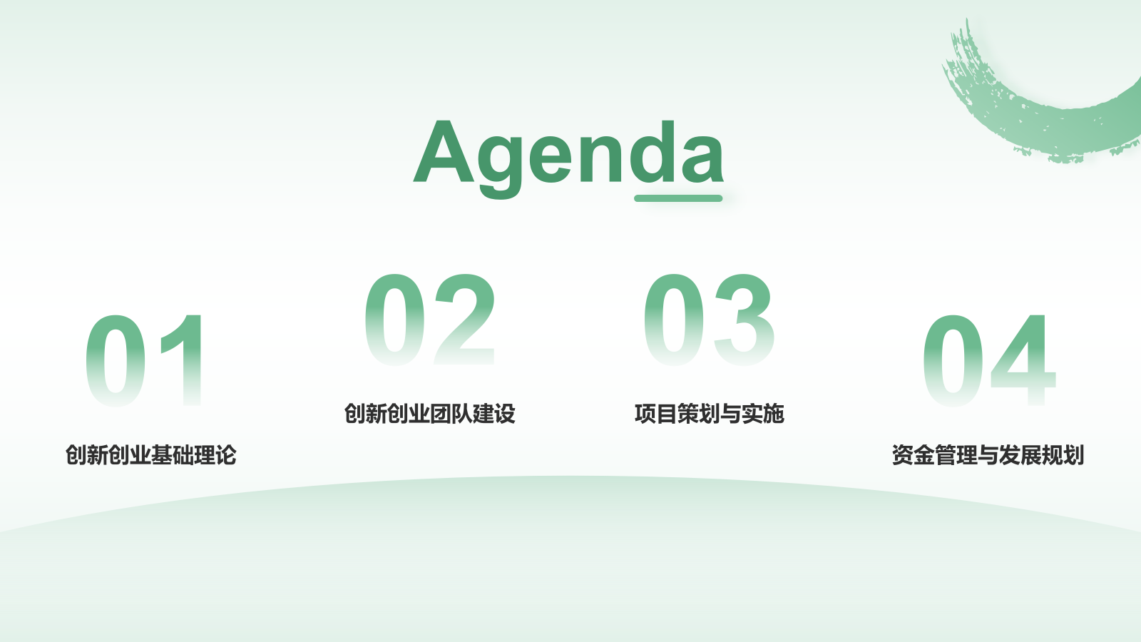 绿色水墨风大学生互联网＋创新创业项目计划书PPT模板.pptx_第2页