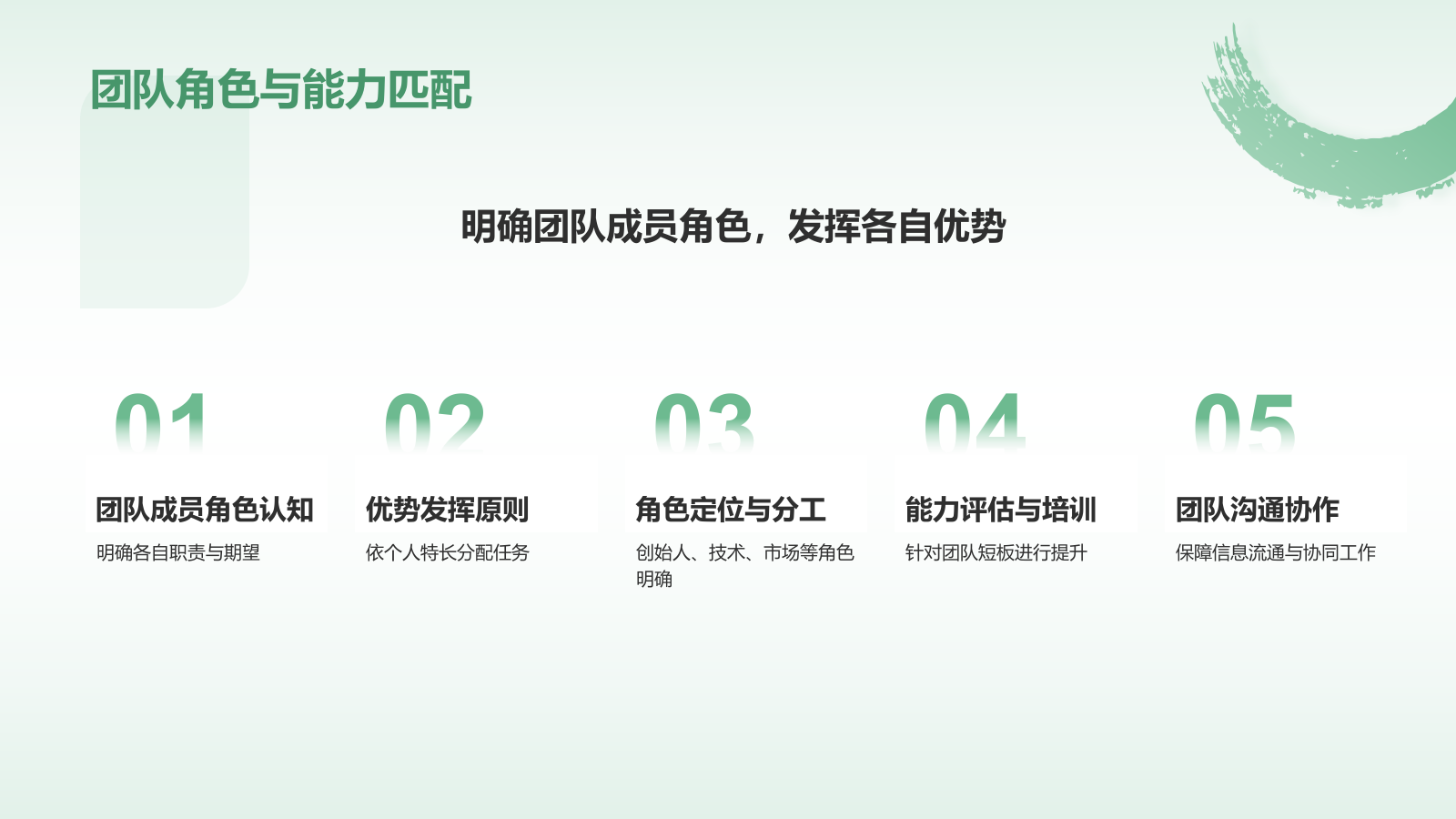 绿色水墨风大学生互联网＋创新创业项目计划书PPT模板.pptx_第9页