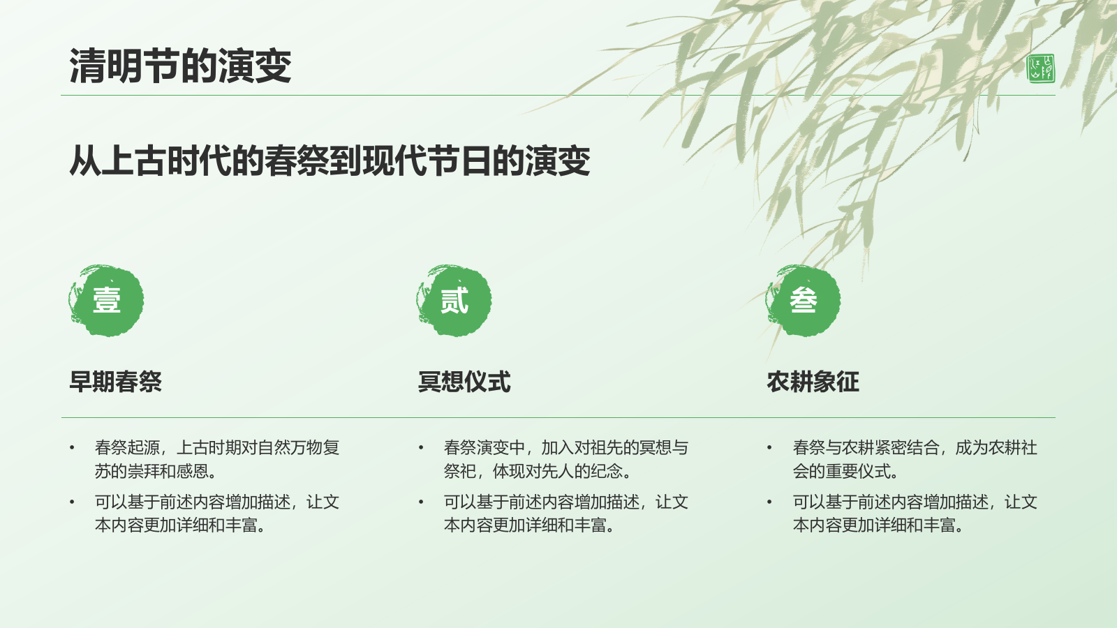绿色水墨风清明节的文化传承与习俗解析PPT模板.pptx_第5页