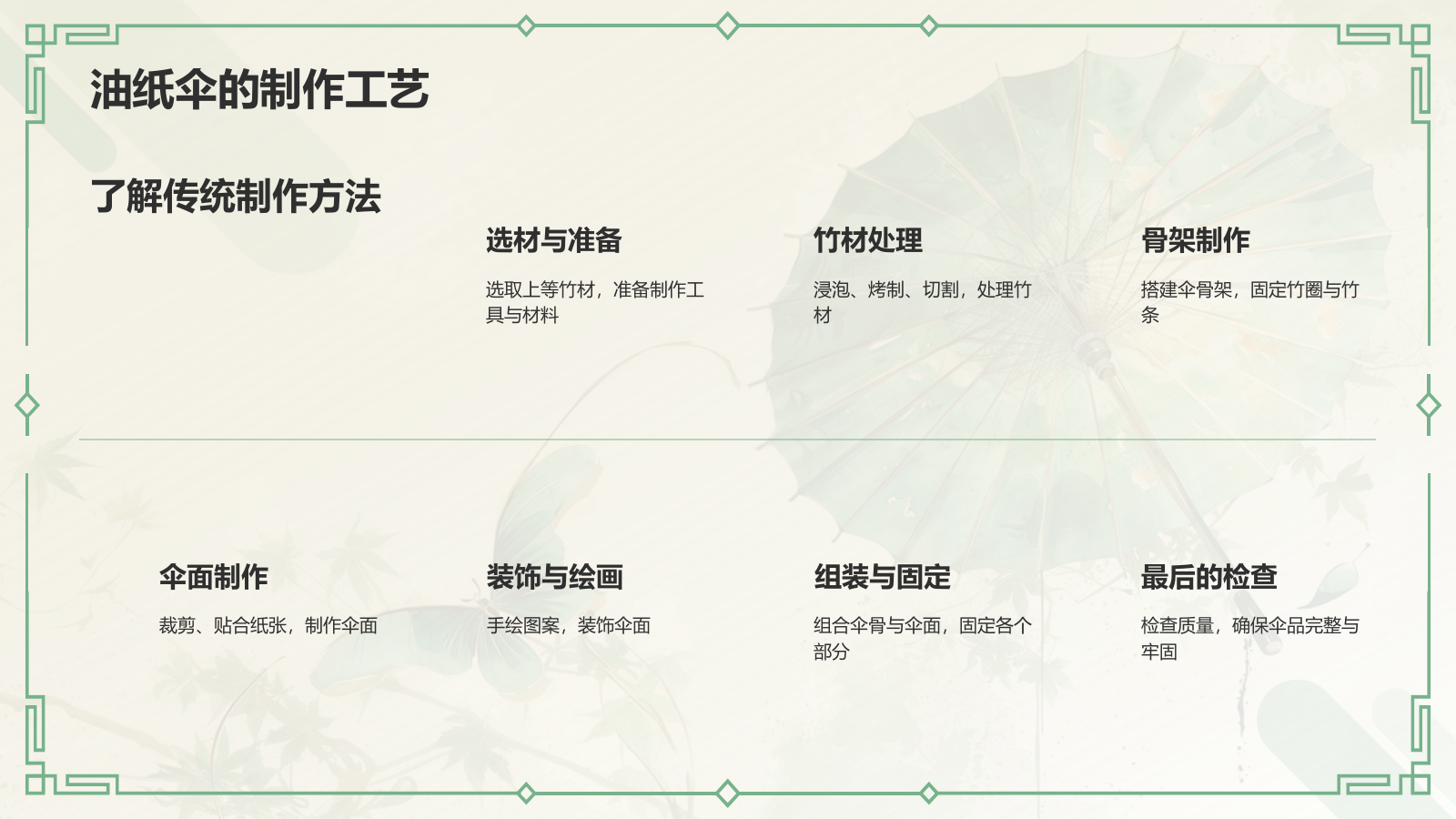 绿色水墨风油纸伞传统工艺知识普及PPT模板.pptx_第5页