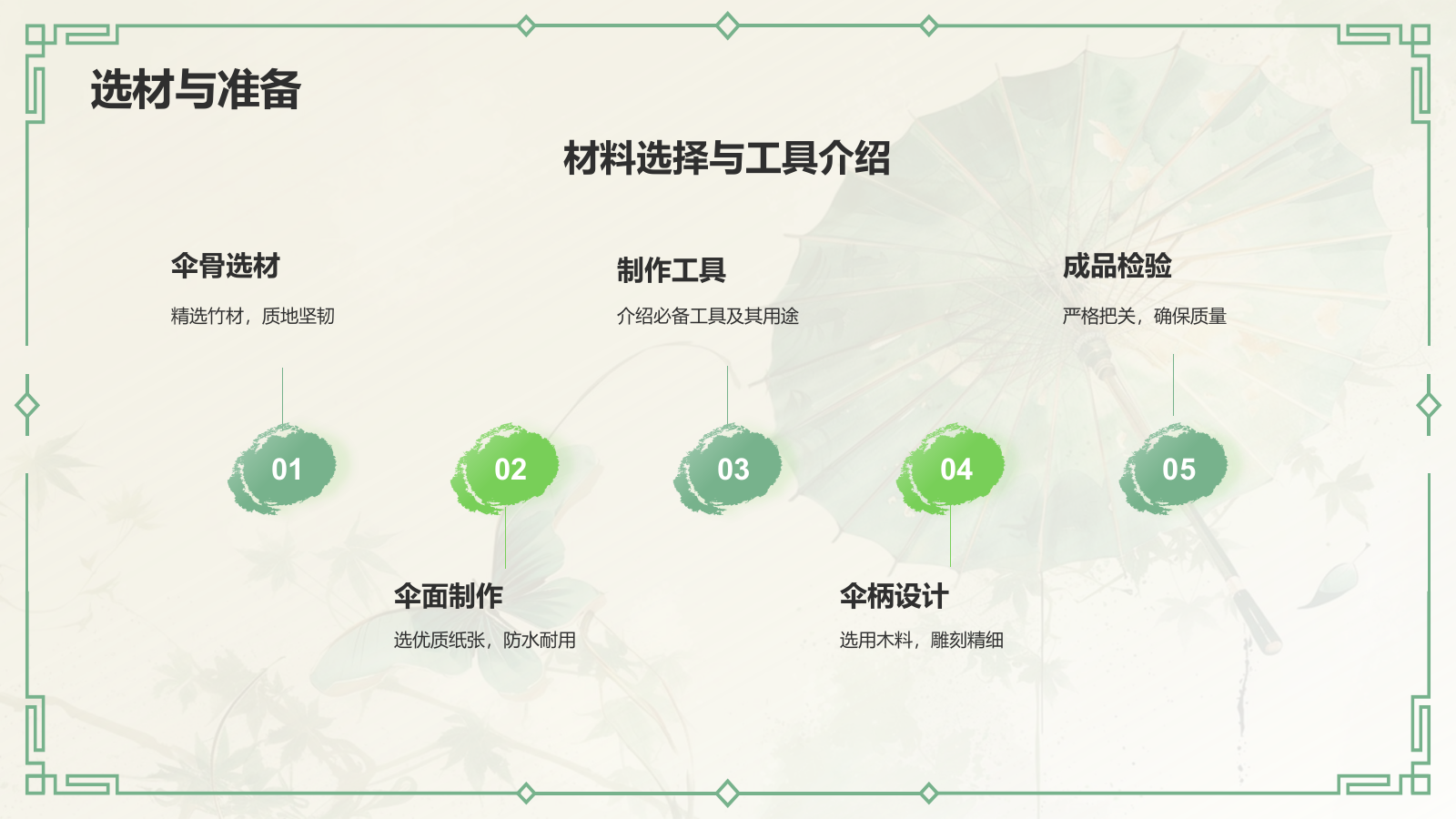 绿色水墨风油纸伞传统工艺知识普及PPT模板.pptx_第9页