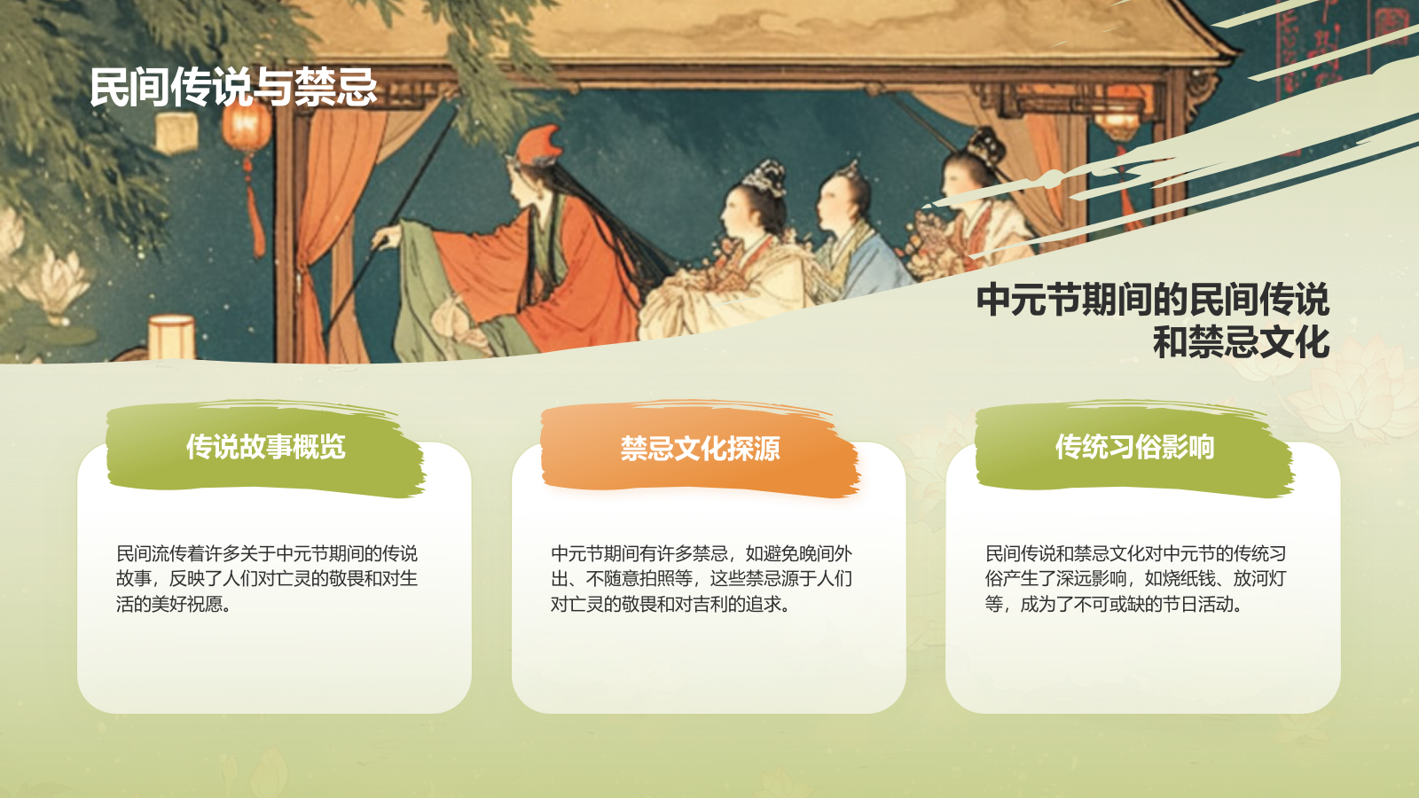 绿色水墨风中元节的习俗PPT模板.pptx_第10页