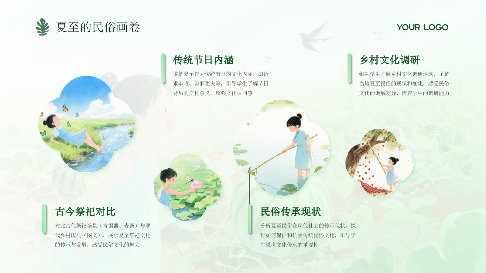 绿色系简约插画风二十四节气主题教育课件PPT模板.pptx_第8页