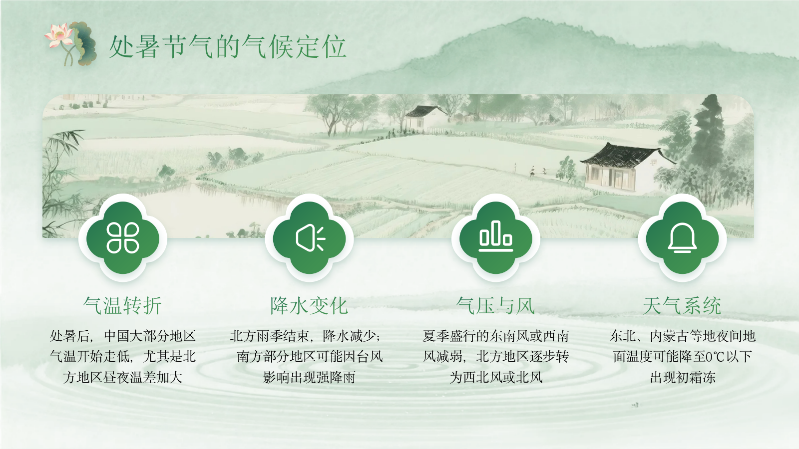 绿色中国风今日处暑PPT模板.pptx_第5页