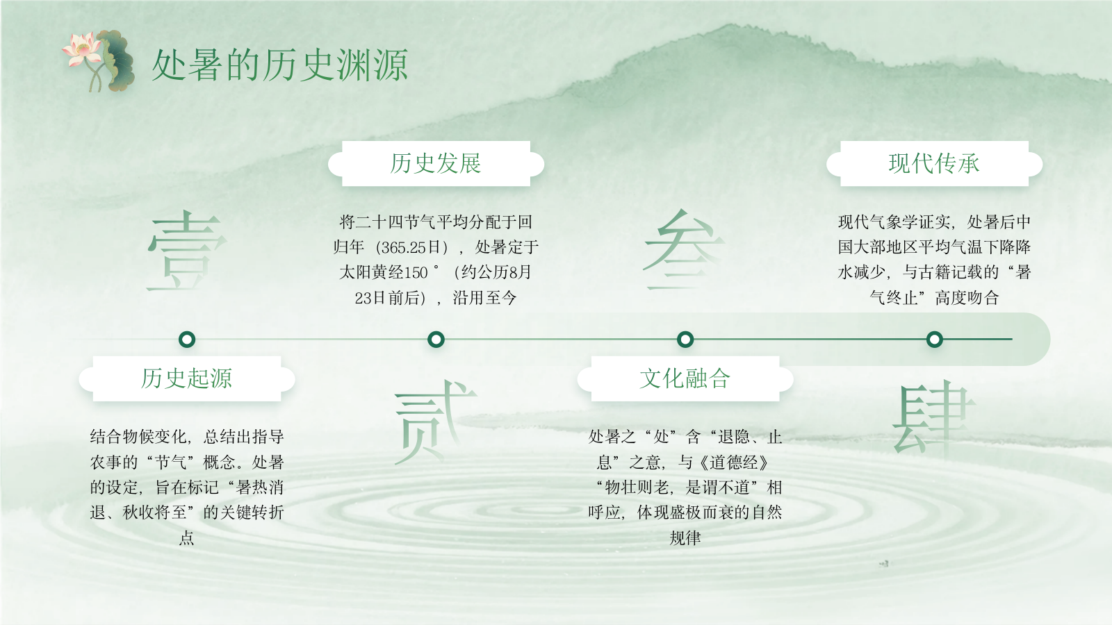 绿色中国风今日处暑PPT模板.pptx_第6页