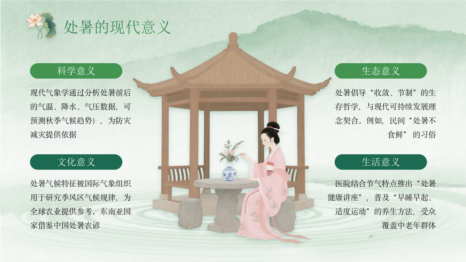 绿色中国风今日处暑PPT模板.pptx_第7页