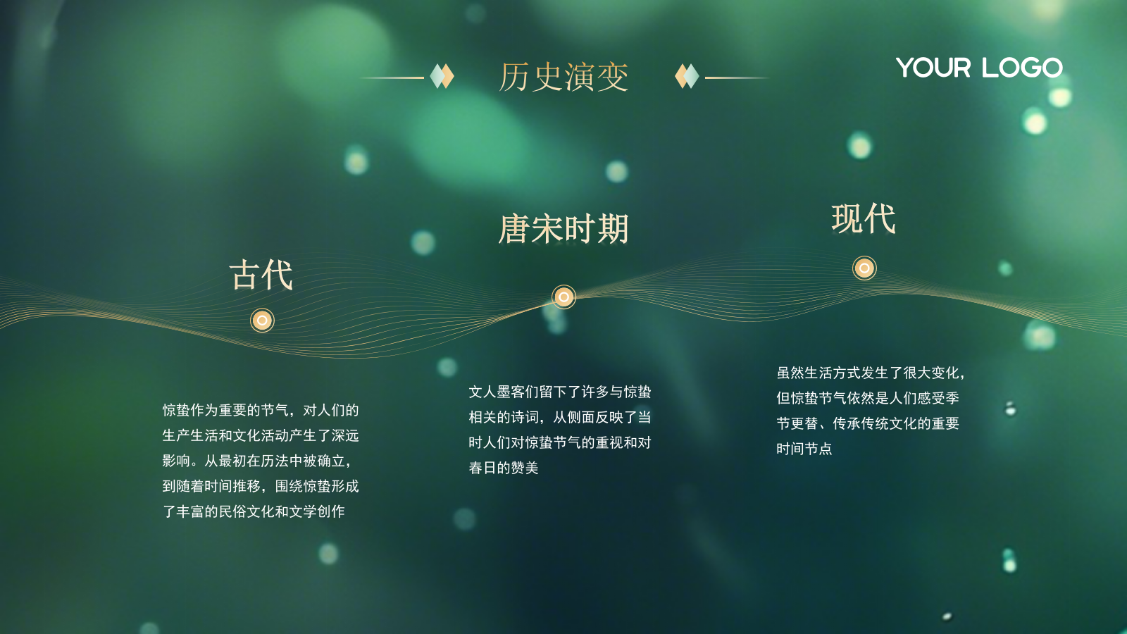 绿色中国节气之惊蛰PPT模版.pptx_第5页