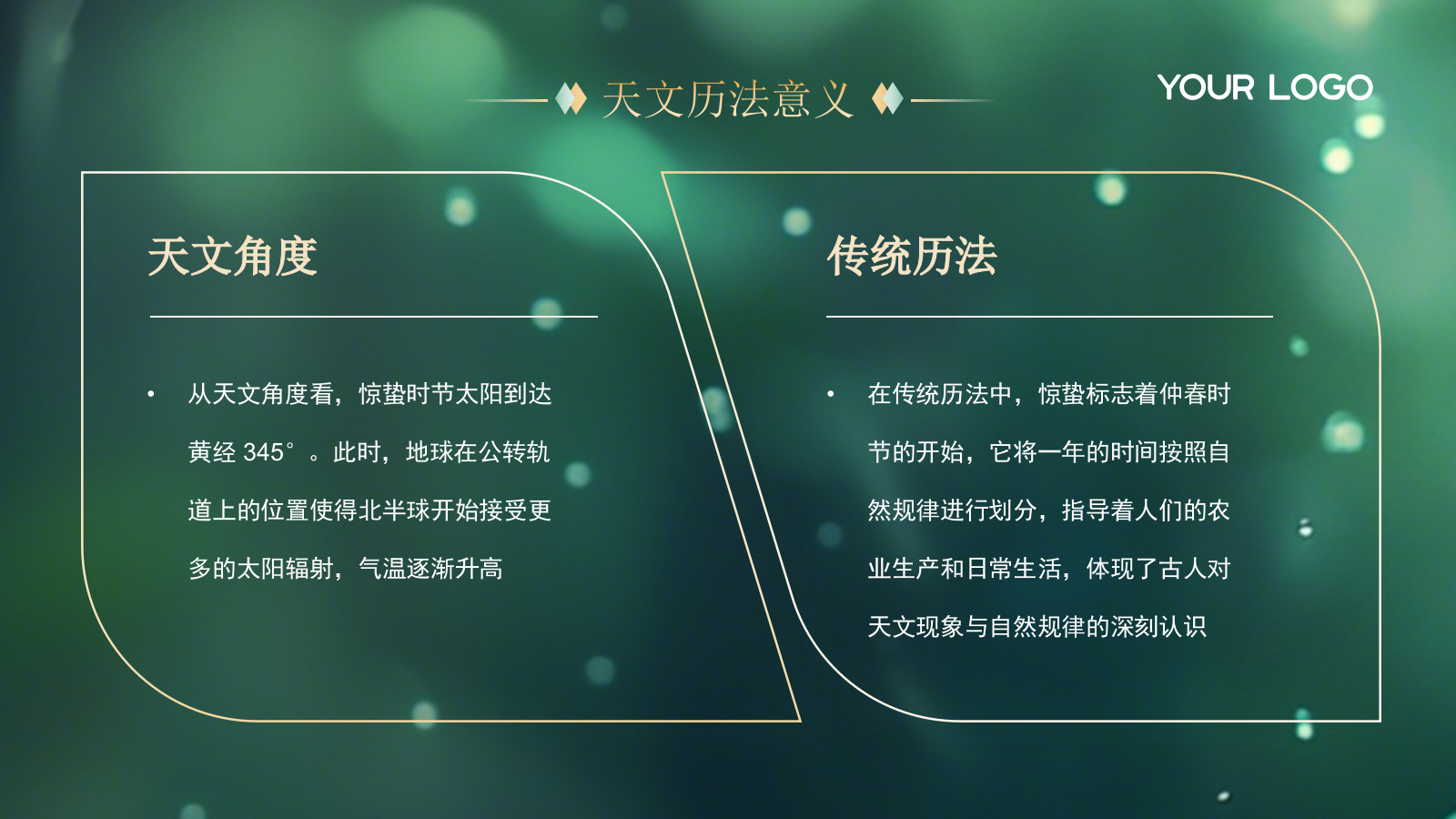 绿色中国节气之惊蛰PPT模版.pptx_第6页