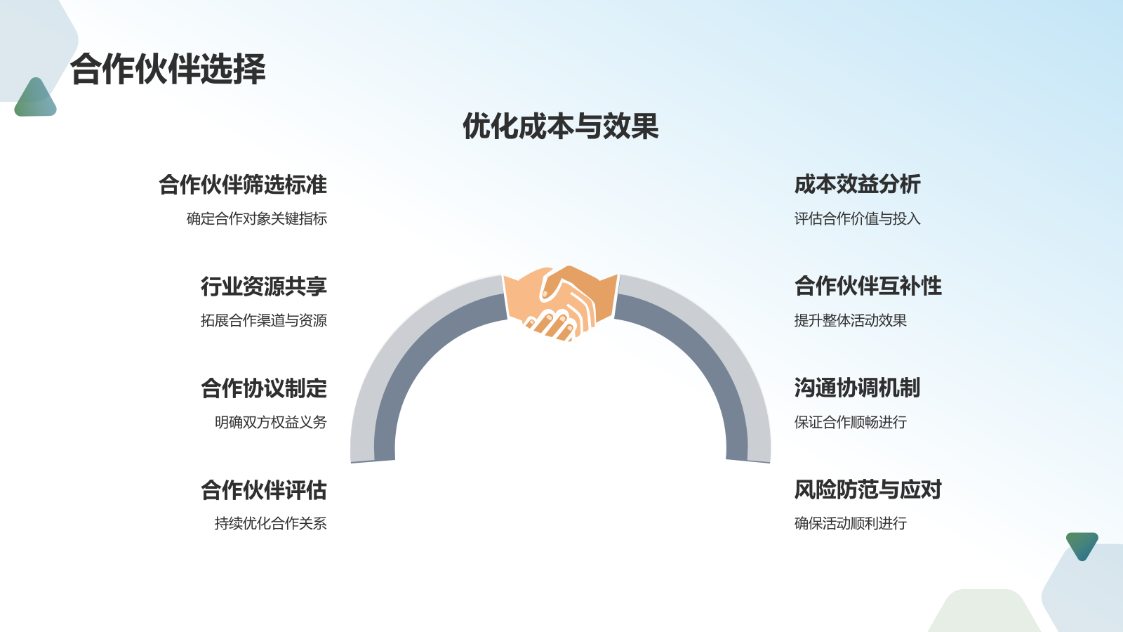 汽车展览活动策划专家.pptx_第8页