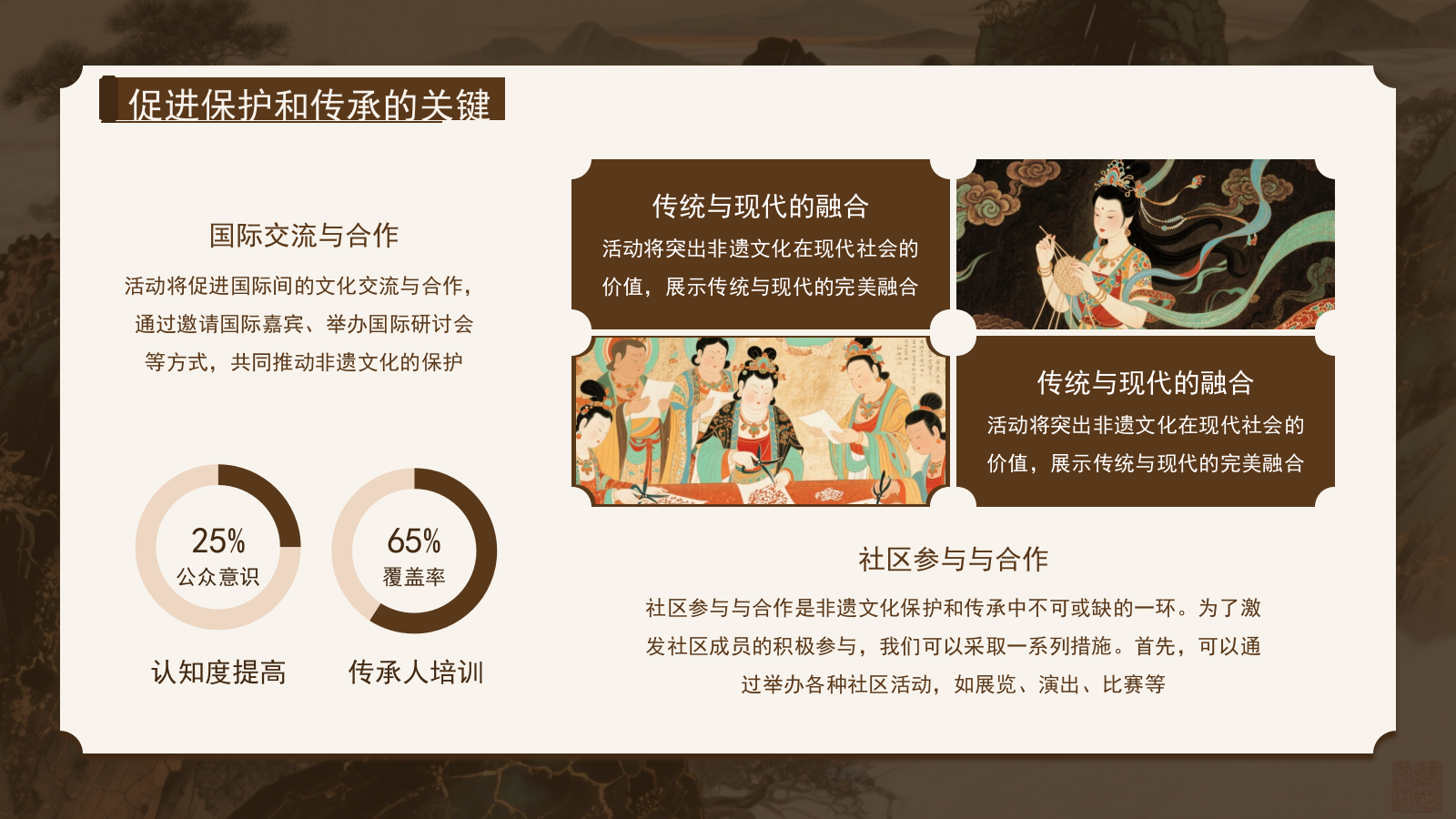 文化穿越之旅：非遗夏令营暑假活动特辑.pptx_第10页