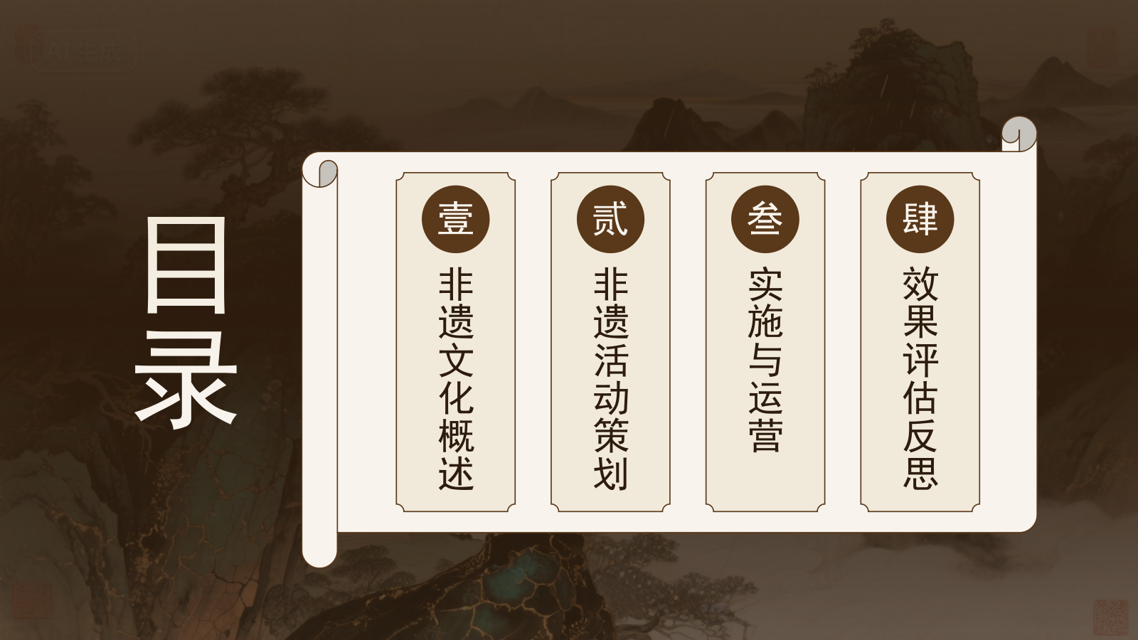 文化穿越之旅：非遗夏令营暑假活动特辑.pptx_第2页