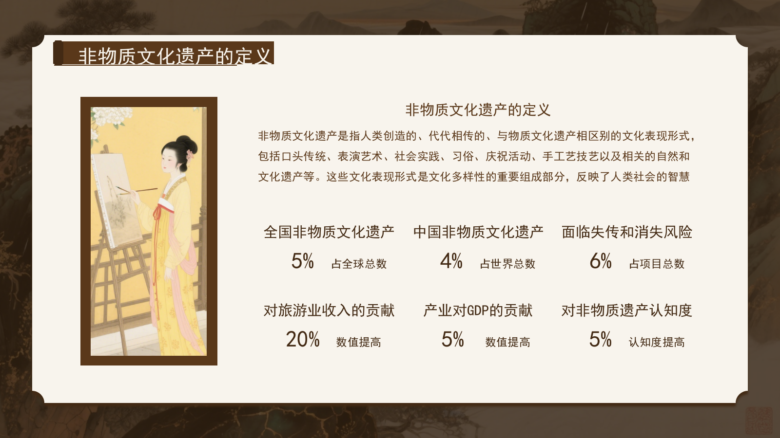 文化穿越之旅：非遗夏令营暑假活动特辑.pptx_第4页