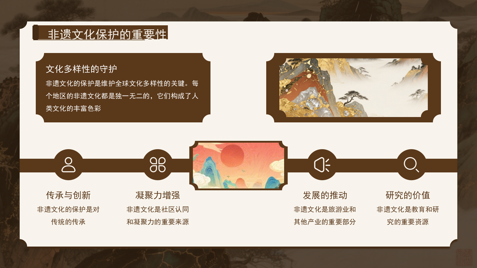 文化穿越之旅：非遗夏令营暑假活动特辑.pptx_第6页