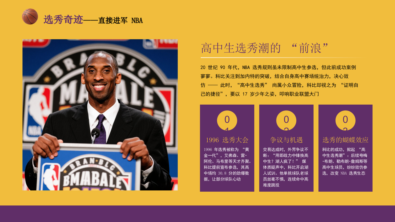 紫黄色时尚风人物简介之科比PPT模板.pptx_第5页