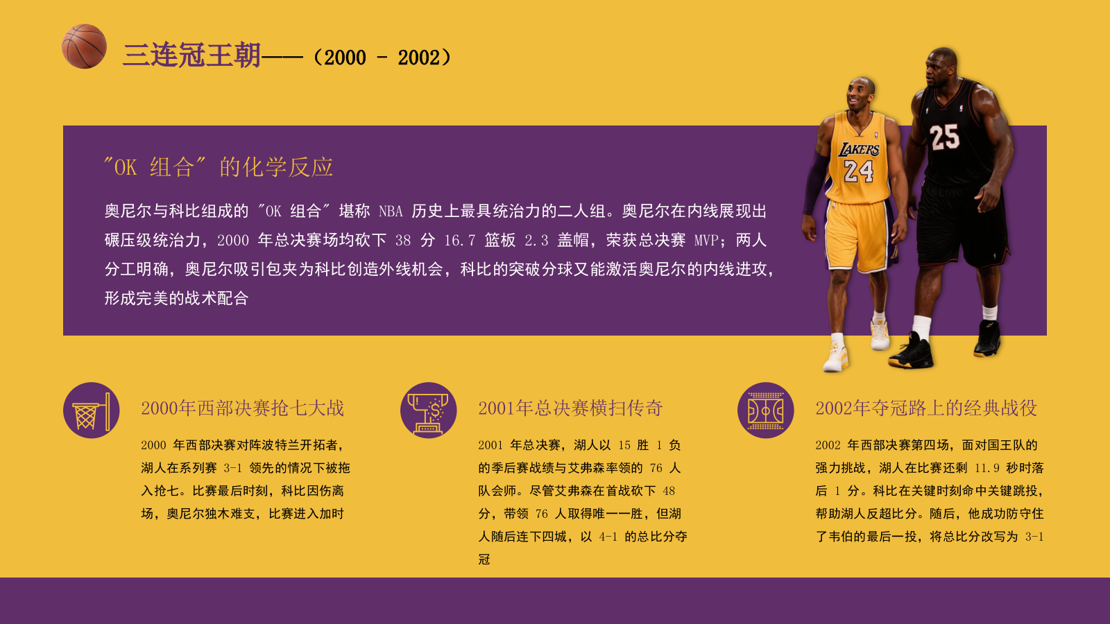 紫黄色时尚风人物简介之科比PPT模板.pptx_第8页