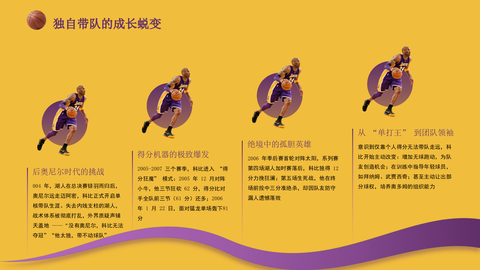 紫黄色时尚风人物简介之科比PPT模板.pptx_第9页