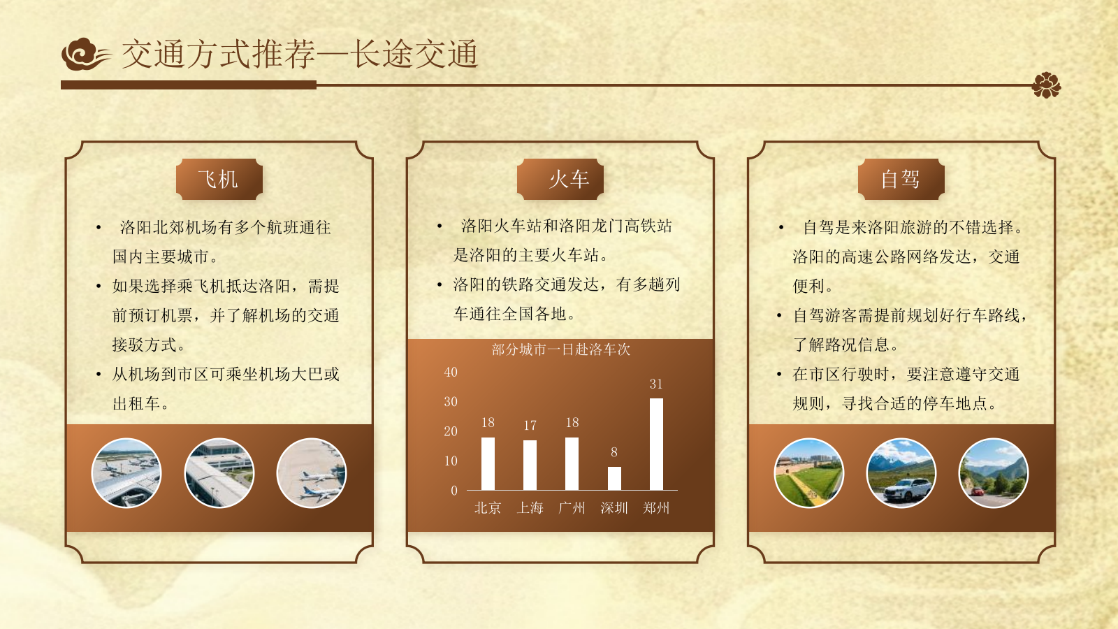 棕色创意风暑假旅游：洛阳旅游计划PPT模板.pptx_第10页