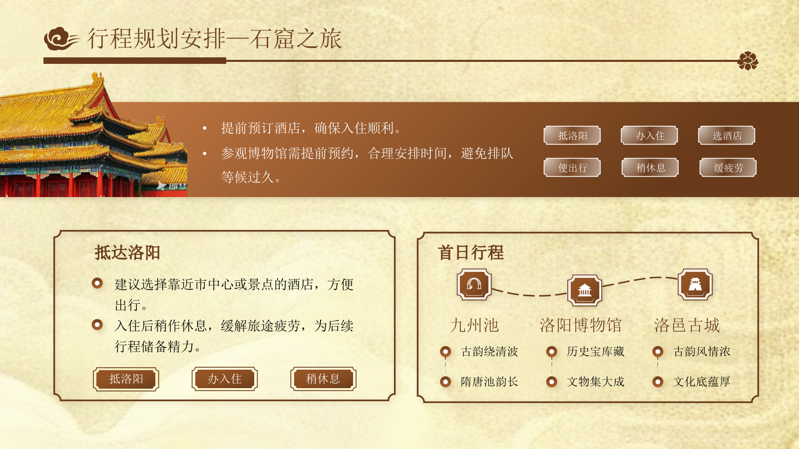 棕色创意风暑假旅游：洛阳旅游计划PPT模板.pptx_第4页