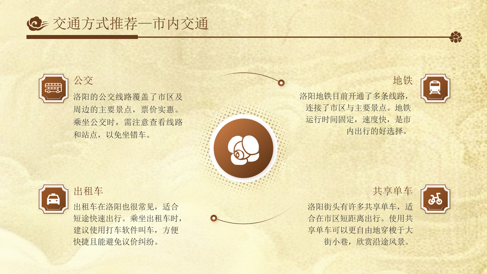 棕色创意风暑假旅游：洛阳旅游计划PPT模板.pptx_第9页