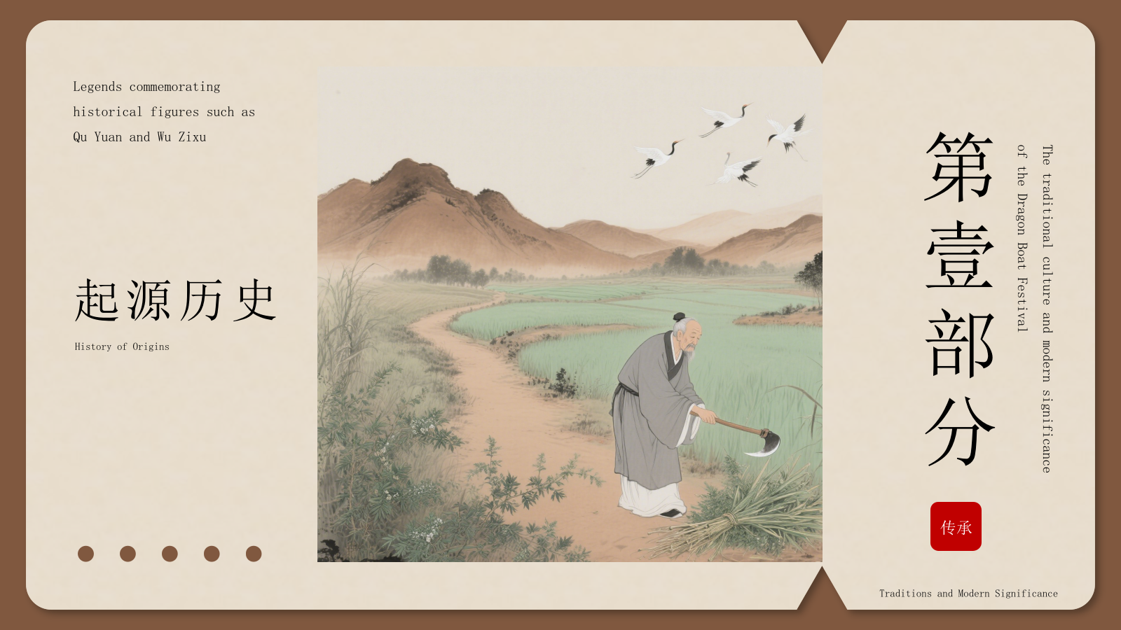 棕色古风新中式端午节通用PPT模板.pptx_第3页