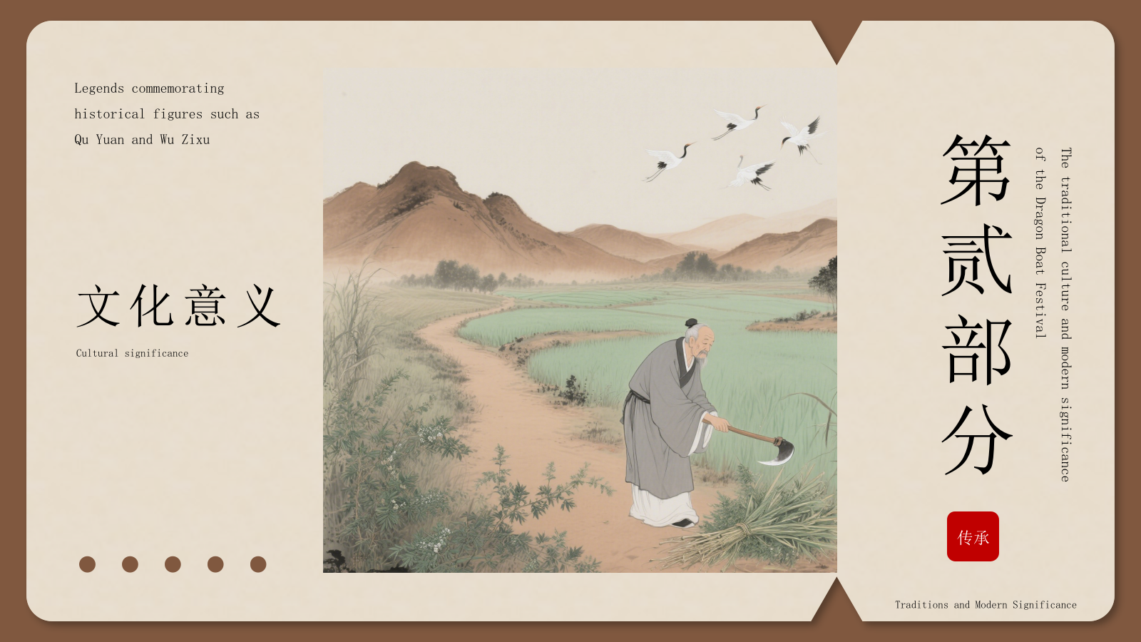 棕色古风新中式端午节通用PPT模板.pptx_第7页