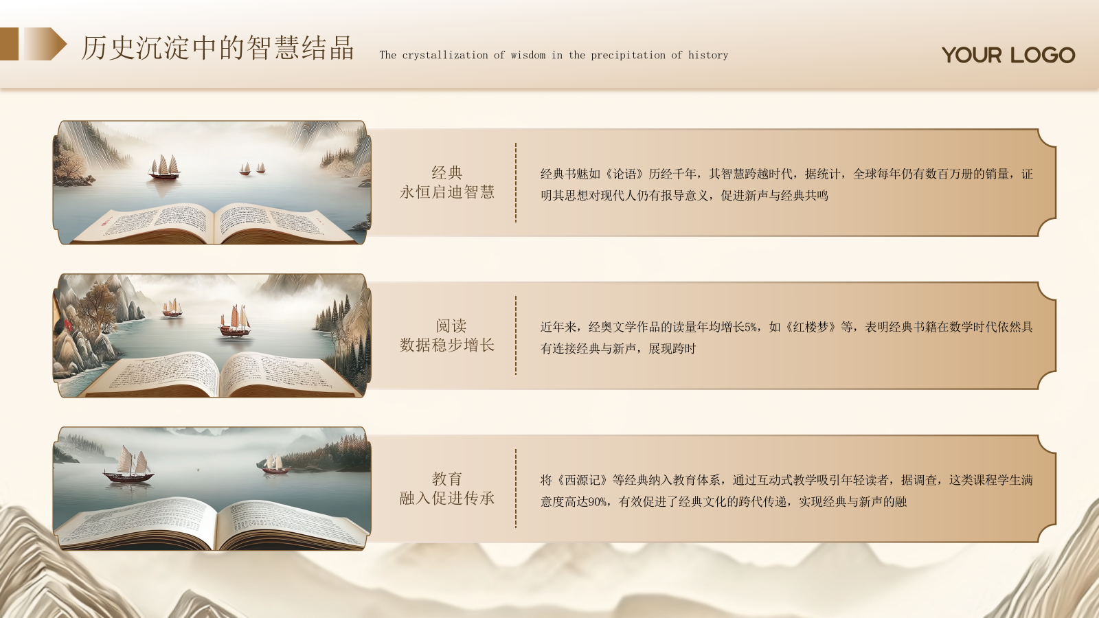 棕色新中式插画风读书分享PPT模板.pptx_第6页