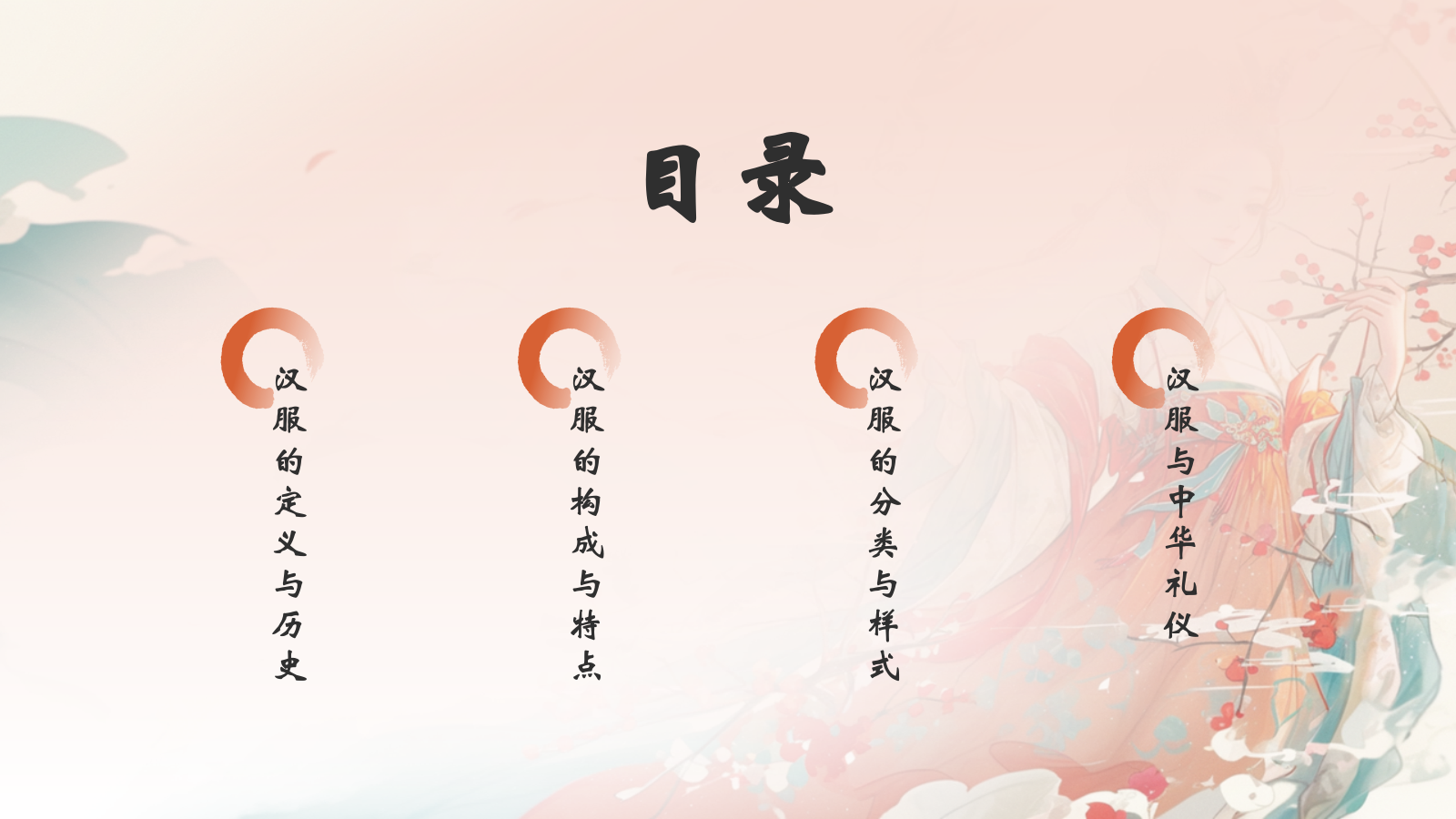 红色水墨风中国十大国粹——汉服介绍PPT模板.pptx_第2页