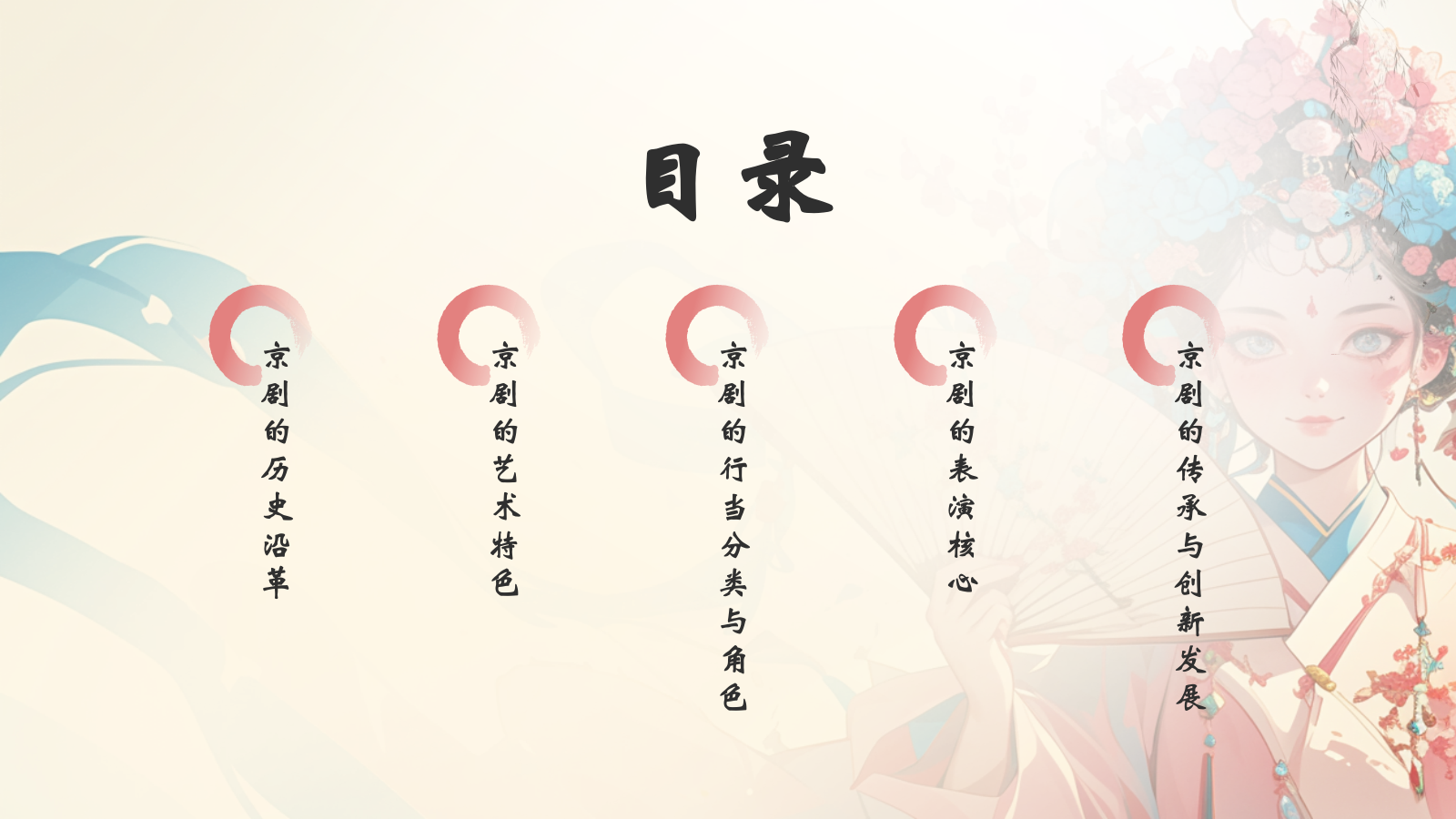 红色水墨风中国十大国粹——京剧介绍PPT模板.pptx_第2页