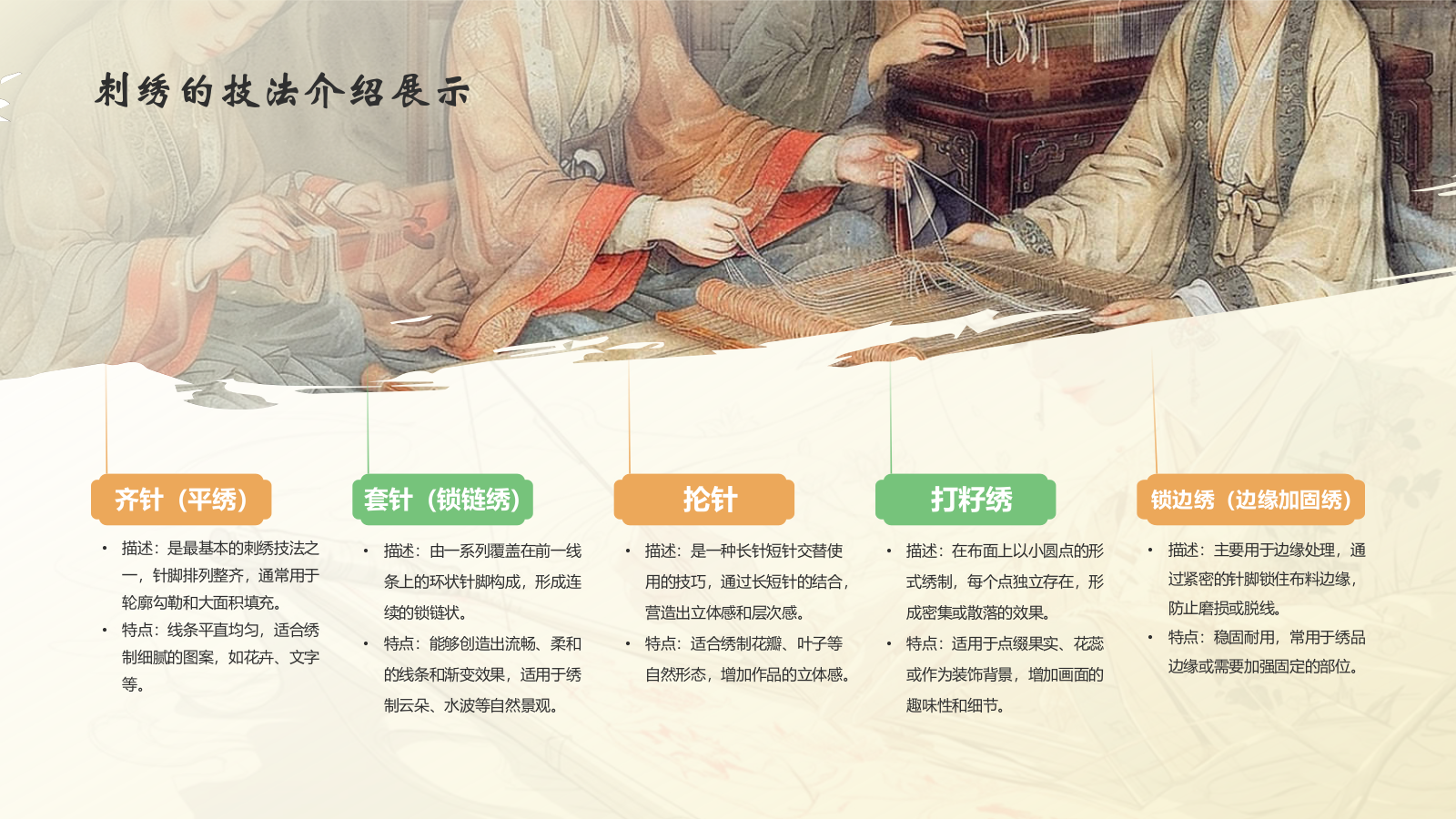 黄色水墨风中国十大国粹——刺绣PPT模板.pptx_第10页