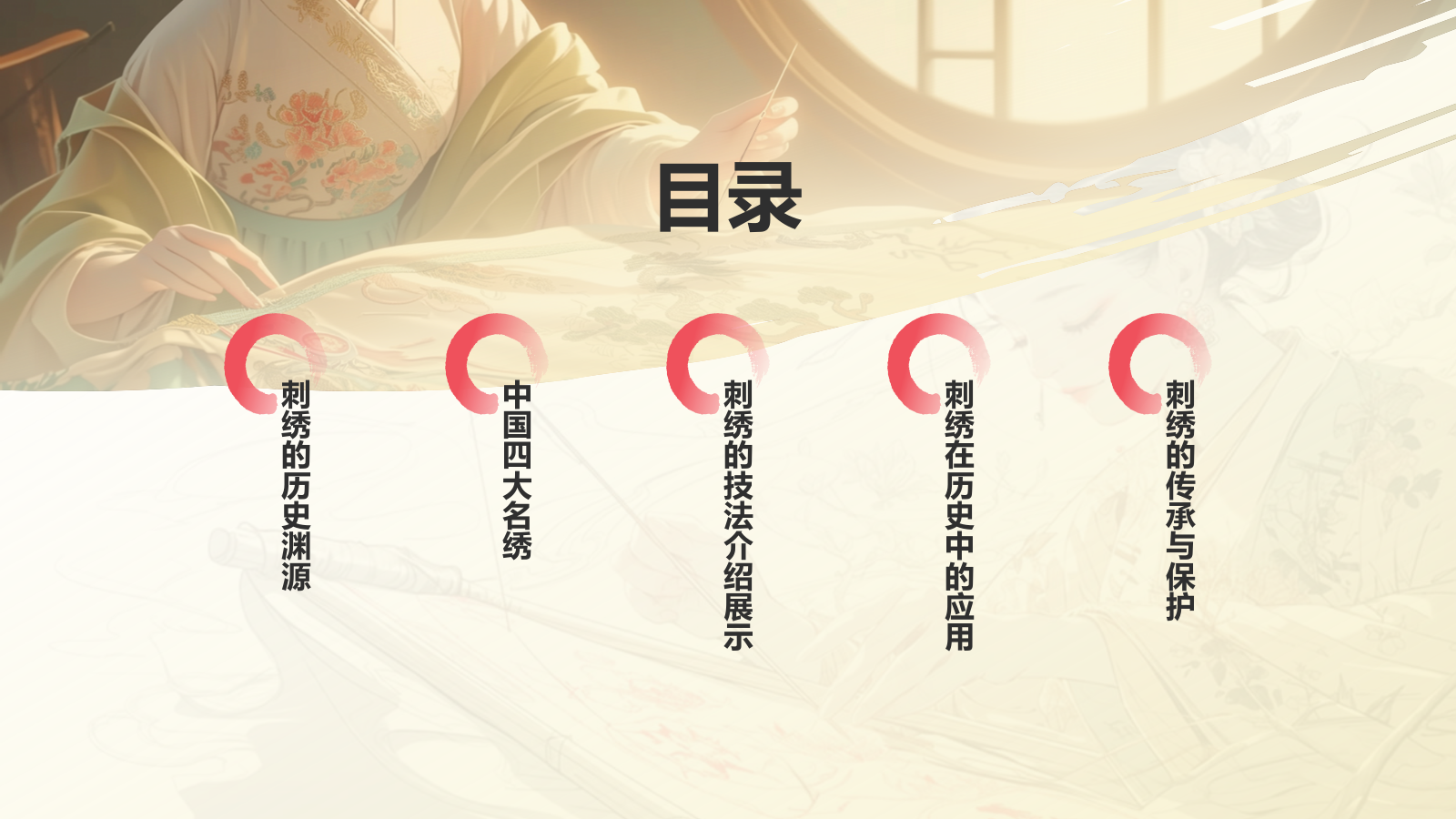 黄色水墨风中国十大国粹——刺绣PPT模板.pptx_第2页