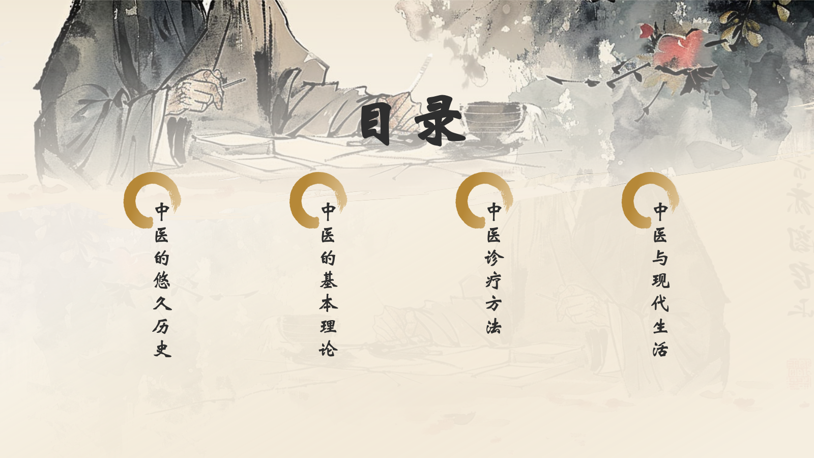 黄色水墨风中国十大国粹——中医介绍PPT模板.pptx_第2页