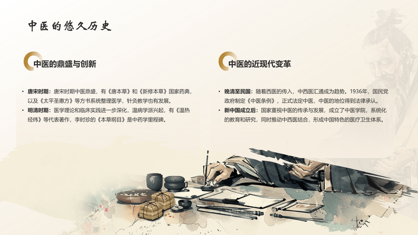 黄色水墨风中国十大国粹——中医介绍PPT模板.pptx_第6页