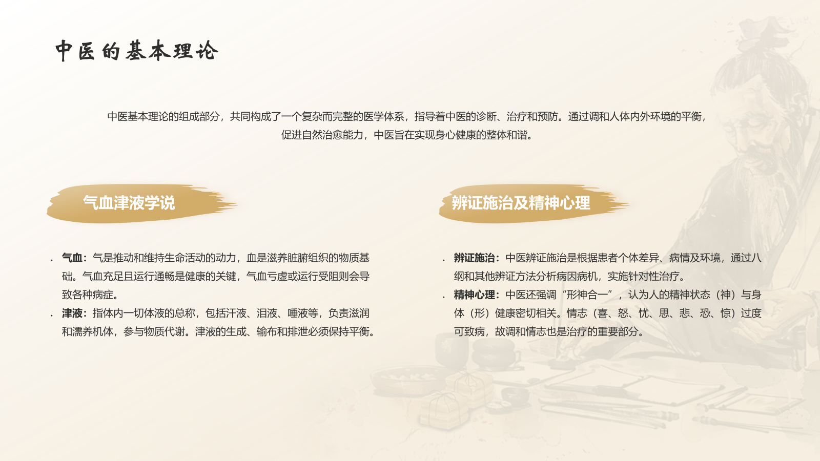 黄色水墨风中国十大国粹——中医介绍PPT模板.pptx_第9页