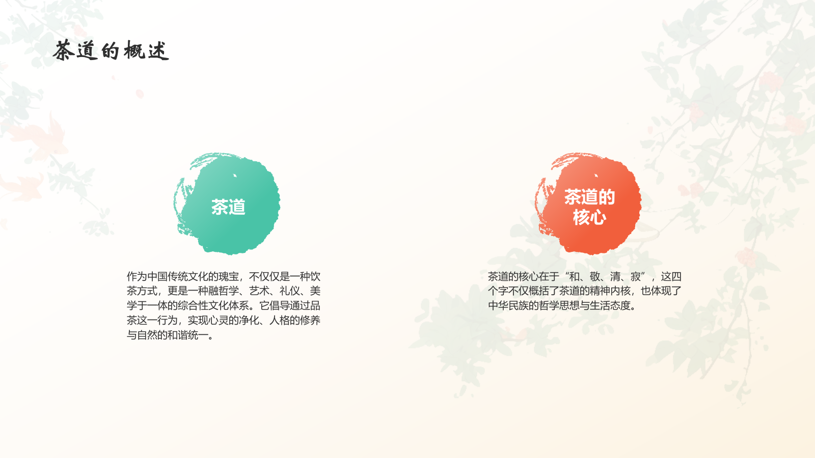 蓝色国潮风中国十大国粹——茶道PPT模板.pptx_第4页