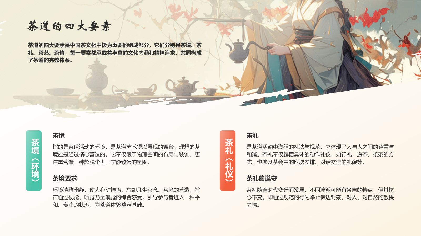 蓝色国潮风中国十大国粹——茶道PPT模板.pptx_第8页