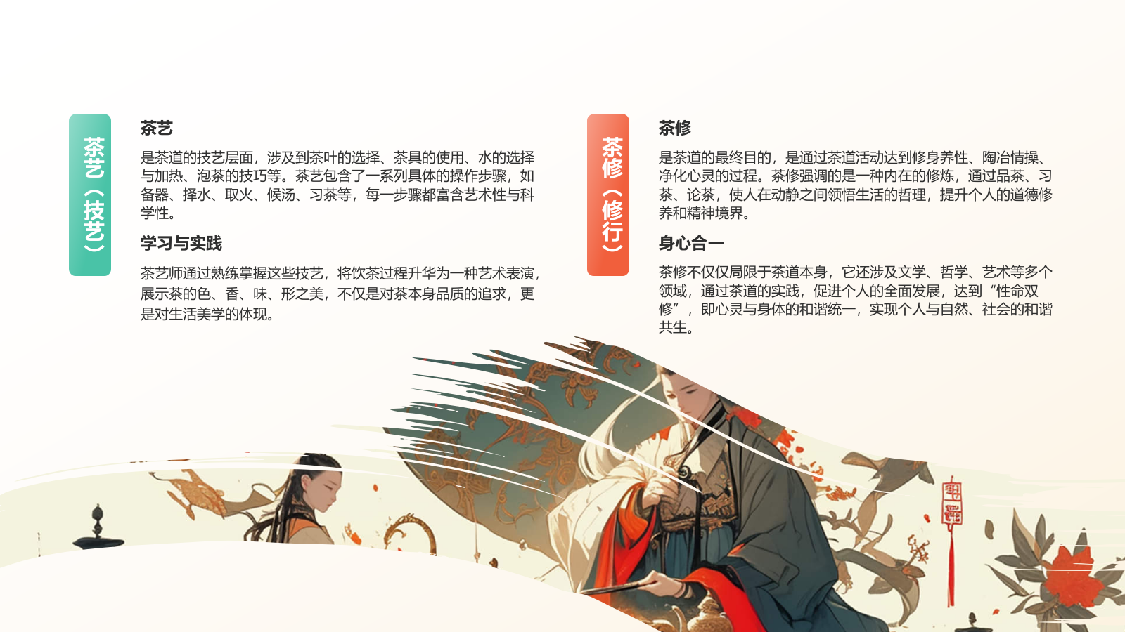 蓝色国潮风中国十大国粹——茶道PPT模板.pptx_第9页