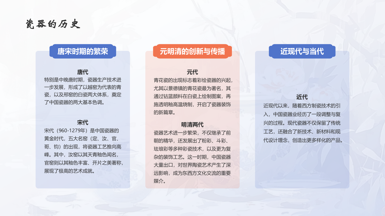 蓝色水墨风中国十大国粹——瓷器PPT模板.pptx_第6页