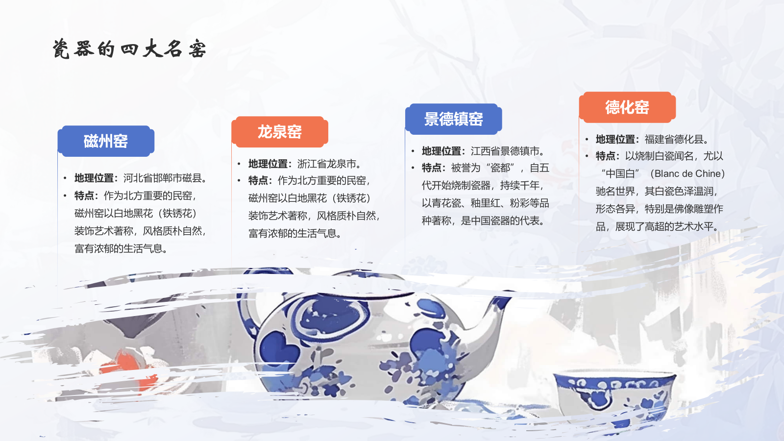 蓝色水墨风中国十大国粹——瓷器PPT模板.pptx_第8页