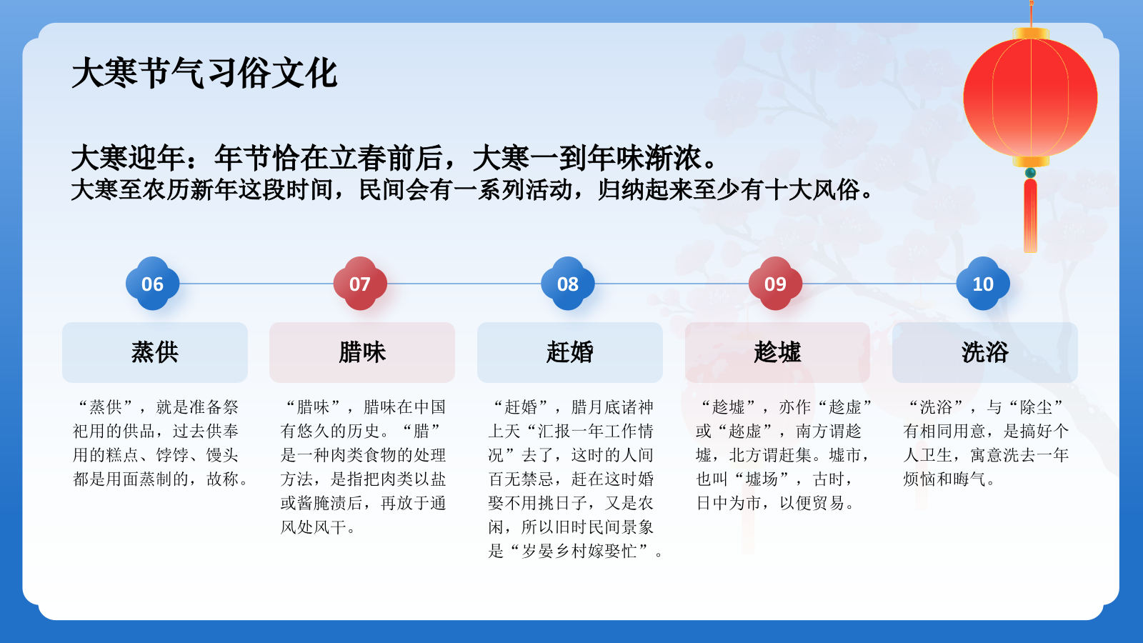 蓝色国潮风二十四节气科普介绍——大寒PPT模板.pptx_第10页